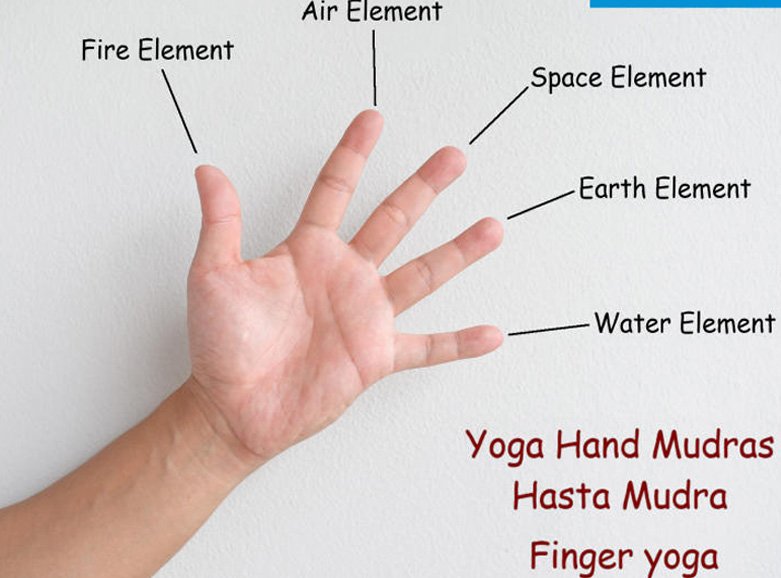 Samarth Yoga Darshan