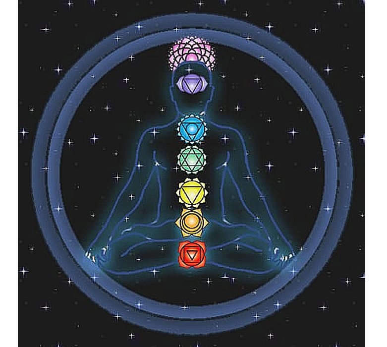 Samarth Yoga Darshan -Best Yoga Classes